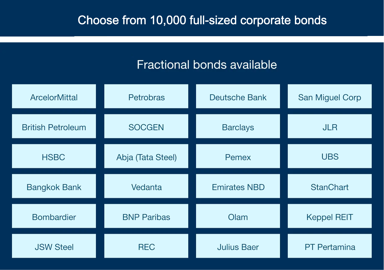 Bonds-hero-D